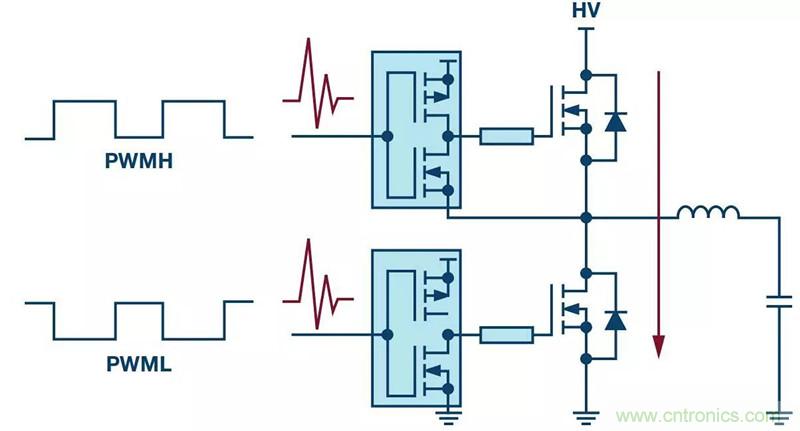 客戶投訴器件功耗太大，&ldquo;元凶&rdquo;原來是它！
