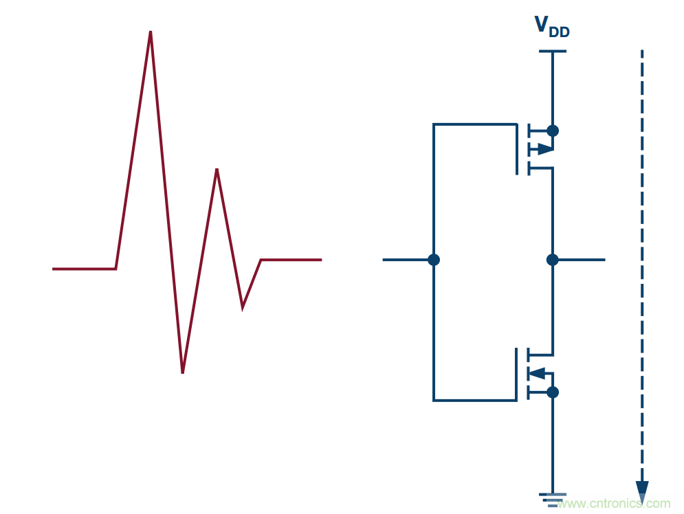 客戶投訴器件功耗太大，&ldquo;元凶&rdquo;原來是它！