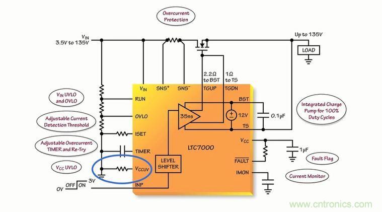汽車和工業應用中高壓側驅動如何破？圖文並茂本文給你正解 