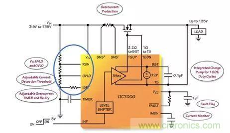 汽車和工業應用中高壓側驅動如何破？圖文並茂本文給你正解 