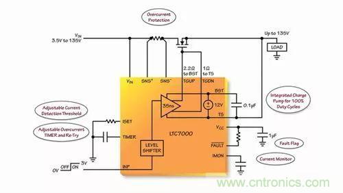 汽車和工業應用中高壓側驅動如何破？圖文並茂本文給你正解 