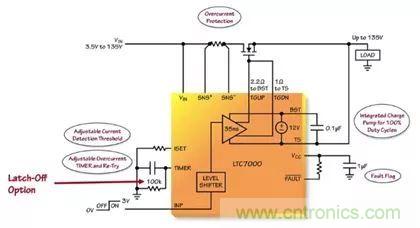 汽車和工業應用中高壓側驅動如何破？圖文並茂本文給你正解 