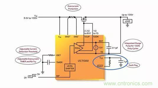 汽車和工業應用中高壓側驅動如何破？圖文並茂本文給你正解 
