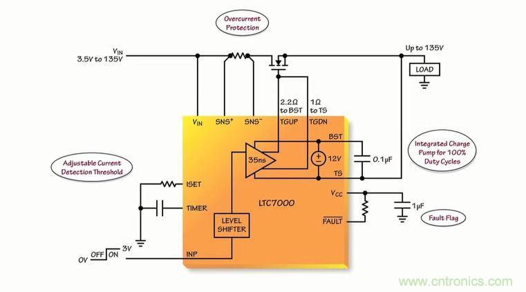汽車和工業應用中高壓側驅動如何破？圖文並茂本文給你正解 