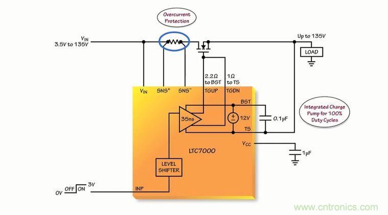 汽車和工業應用中高壓側驅動如何破？圖文並茂本文給你正解 
