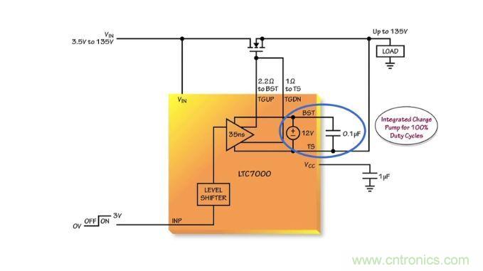 汽車和工業應用中高壓側驅動如何破？圖文並茂本文給你正解 