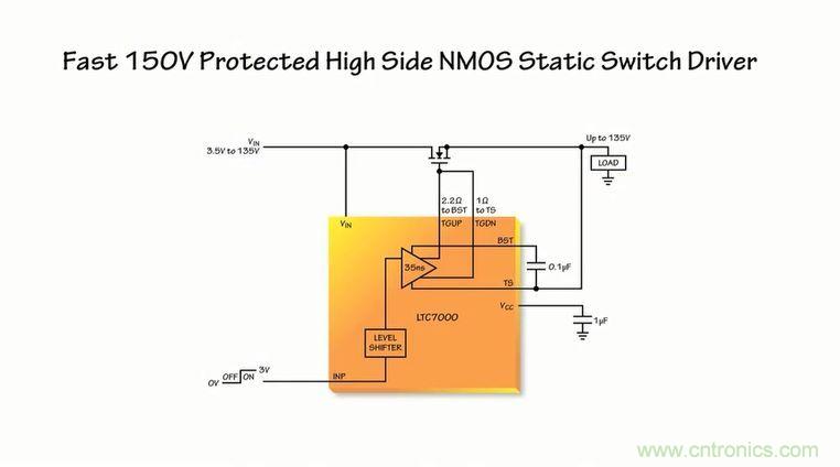 汽車和工業應用中高壓側驅動如何破？圖文並茂本文給你正解 