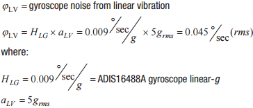 突破開關電源噪聲大的魔咒，最強&ldquo;魔法&rdquo;在此