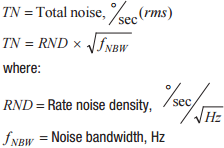 突破開關電源噪聲大的魔咒，最強&ldquo;魔法&rdquo;在此