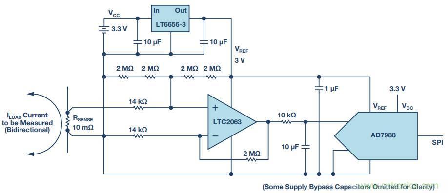 從信號鏈到電源管理，給你一個完整的無線電流檢測電路