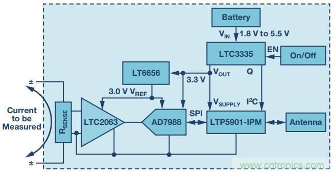 從信號鏈到電源管理，給你一個完整的無線電流檢測電路