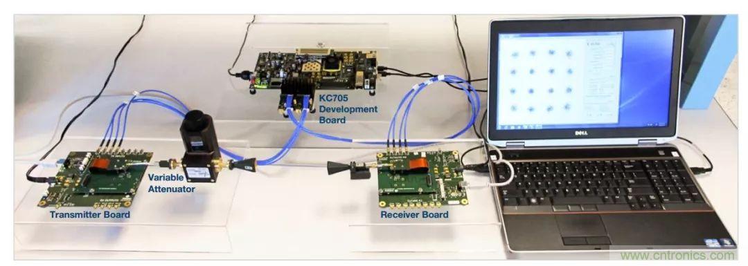 60 GHz雙向數據通信鏈路解決方案，助力蜂窩容量大提升
