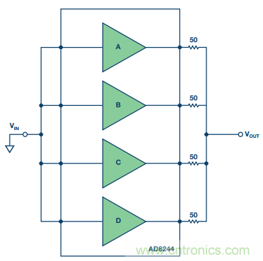 用上這款4通道JFET緩衝放大器，世界瞬間安靜下來