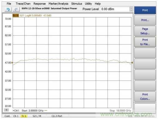 如何在毫米波係統中&ldquo;大顯身手&rdquo;？與ADI一起&ldquo;GaN"吧
