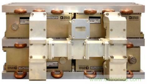 如何在毫米波係統中&ldquo;大顯身手&rdquo;？與ADI一起&ldquo;GaN"吧