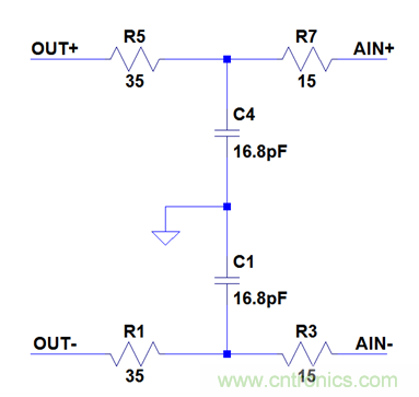 為了提高線性度，濾波器用吸收式還是反射式？