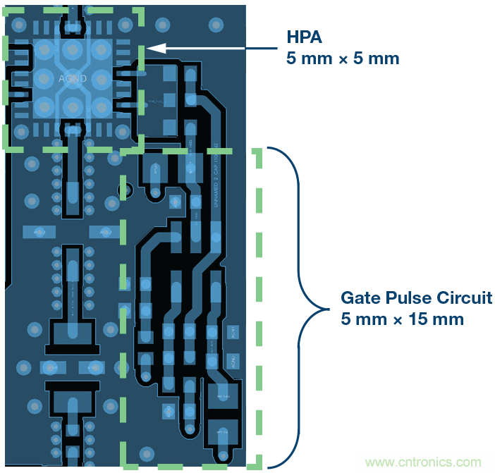 如何設計一種電路讓在200 ns內開啟或關閉RF源？