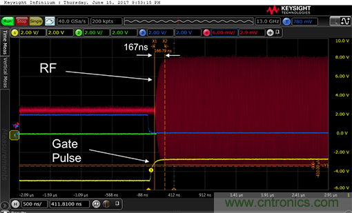 如何設計一種電路讓在200 ns內開啟或關閉RF源？