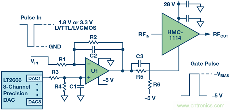 如何設計一種電路讓在200 ns內開啟或關閉RF源？