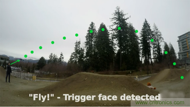 最新控製係統，用臉就能控製無人機？
