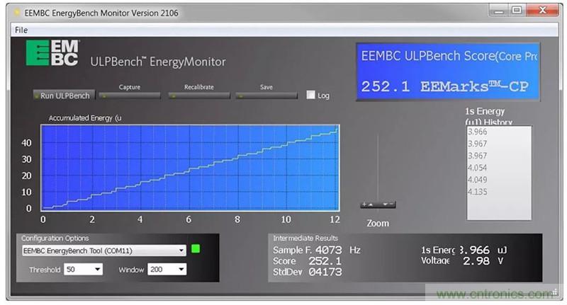 如何為超低功耗係統選擇合適的MCU？攻略在此！
