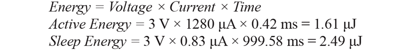 如何為超低功耗係統選擇合適的MCU？攻略在此！