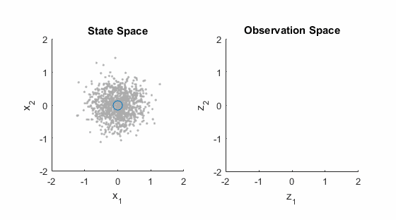 走直線很難嗎？陀螺儀表示，少了它機器人連直線都走不了