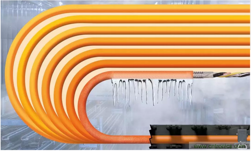 屏蔽電纜的作用是什麼？