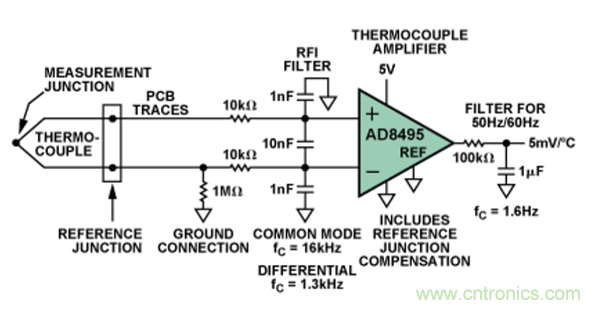兩種簡單、精確、靈活的熱電偶溫度測量方法