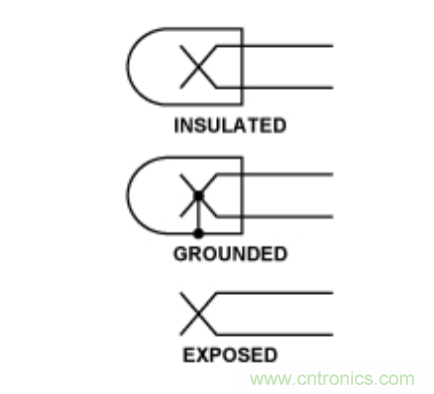 兩種簡單、精確、靈活的熱電偶溫度測量方法