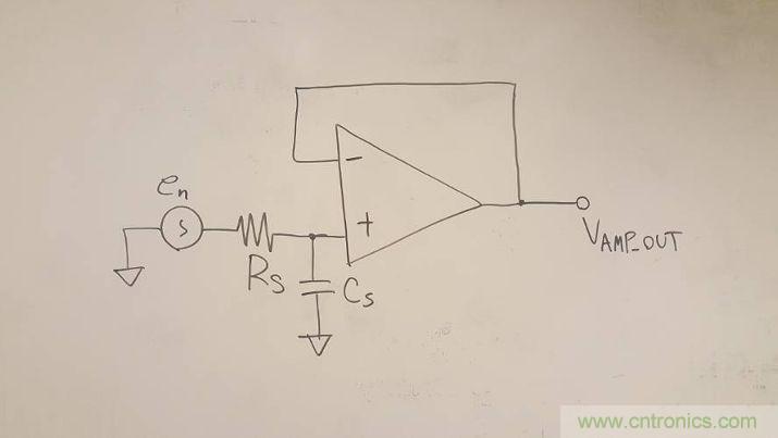 工程師博客丨全能ADC，你應該這樣用（連載 中）