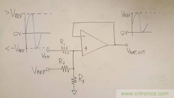工程師博客丨全能ADC，你應該這樣用（連載 中）