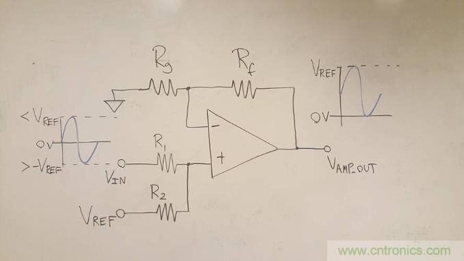 工程師博客丨全能ADC，你應該這樣用（連載 中）
