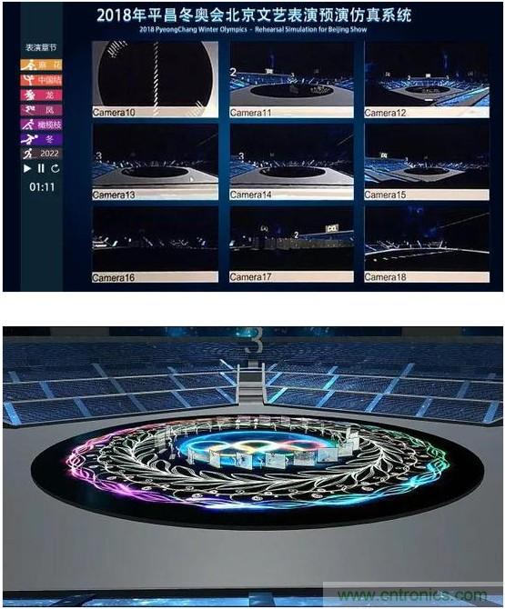 解讀&ldquo;北京8分鍾&rdquo;黑科技背後的中國智慧