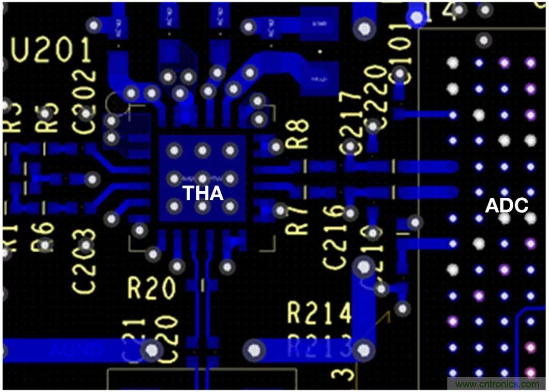 如何超出ADC采樣帶寬？妙招在手，輕鬆實現