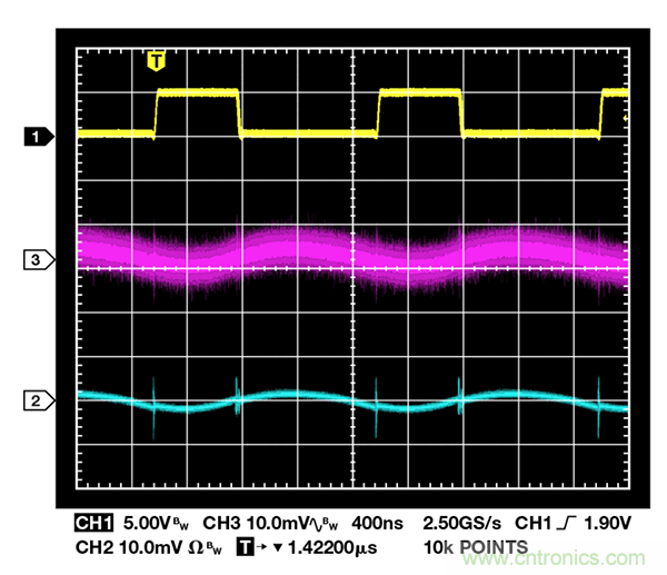 了解開關調節器的輸出，加快電源設計