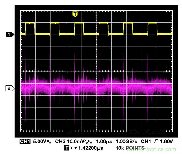 了解開關調節器的輸出，加快電源設計