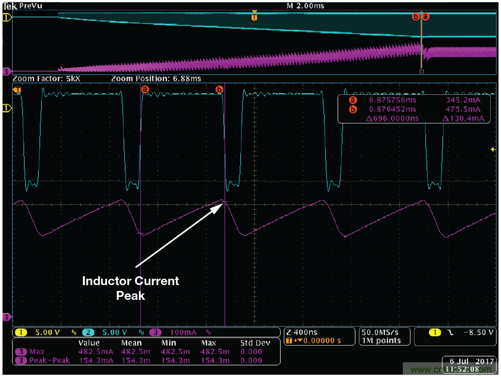 防止開關轉換器輸出浪湧引發的啟動問題