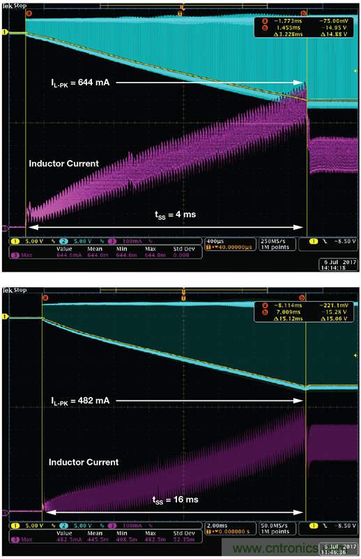 防止開關轉換器輸出浪湧引發的啟動問題