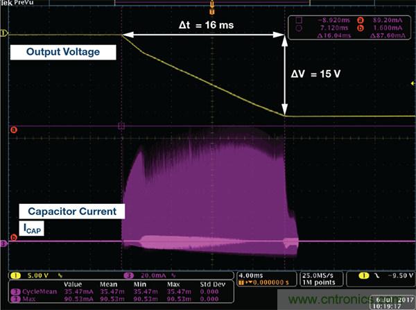防止開關轉換器輸出浪湧引發的啟動問題