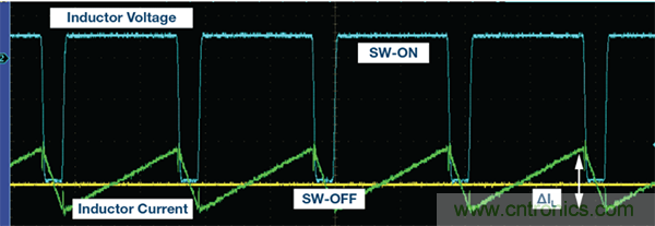 防止開關轉換器輸出浪湧引發的啟動問題