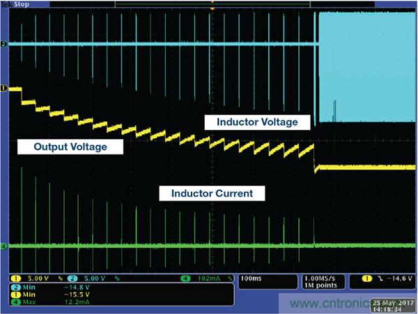 防止開關轉換器輸出浪湧引發的啟動問題