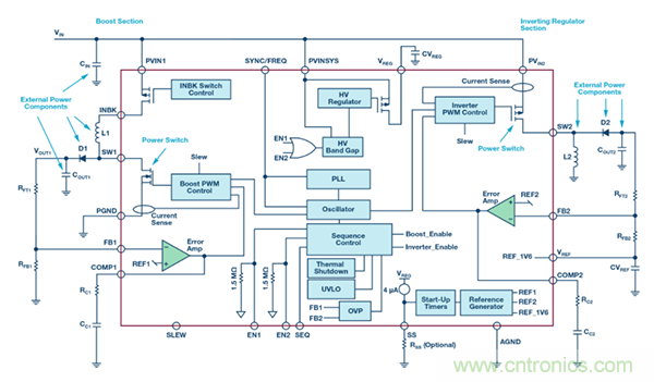 防止開關轉換器輸出浪湧引發的啟動問題