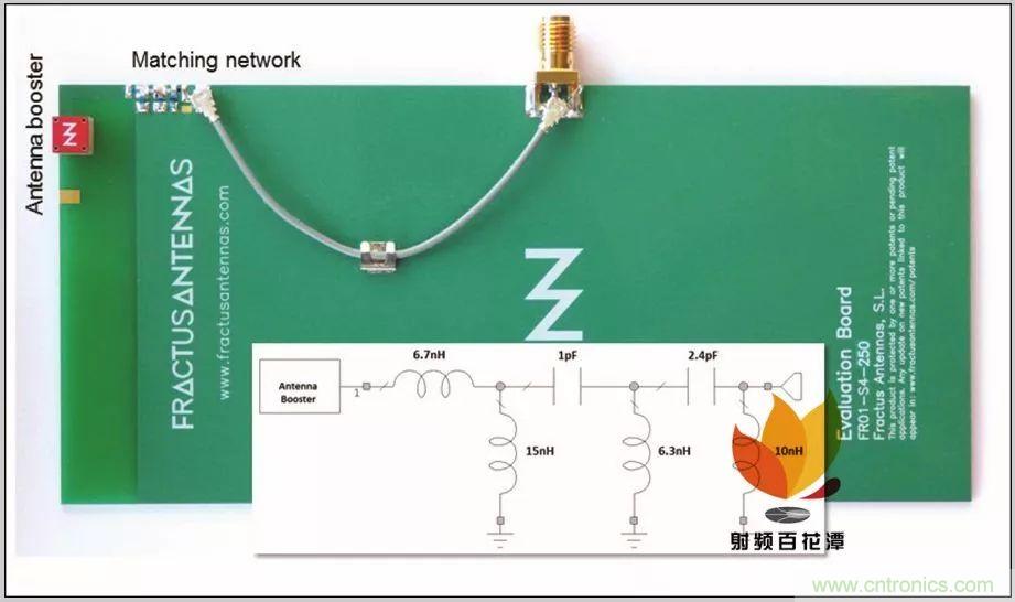 無天線技術離我們有多遠？