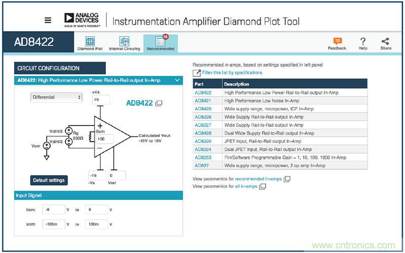 了解儀表放大器&mdash;鑽石圖工具的秘密
