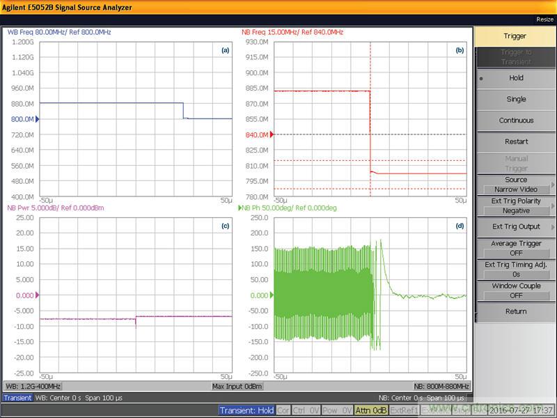 無人飛行器應用中基於SDR的高分辨率、低延遲視頻傳輸