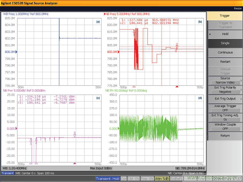 無人飛行器應用中基於SDR的高分辨率、低延遲視頻傳輸