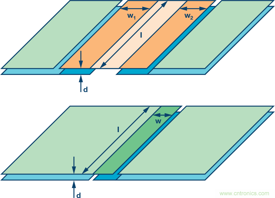 突破PLCDCS多通道模擬輸入通道間隔離、高密度和EMI高輻射的設計障礙