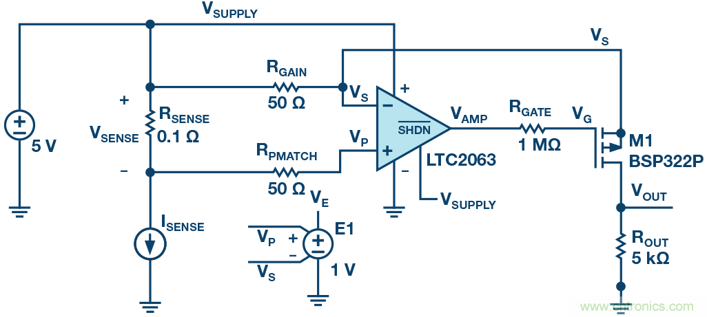 為什麼要在 MOSFET 柵極前麵放一個 100 &Omega; 電阻？