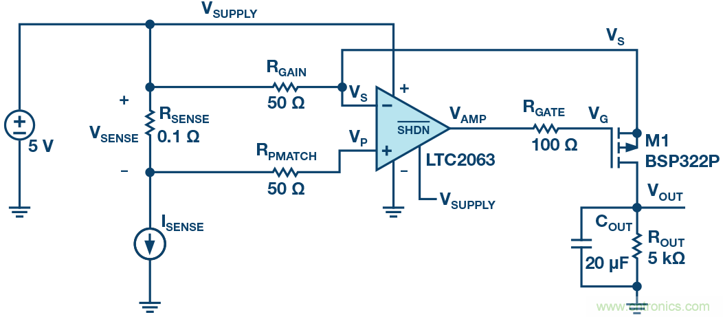 為什麼要在 MOSFET 柵極前麵放一個 100 &Omega; 電阻？